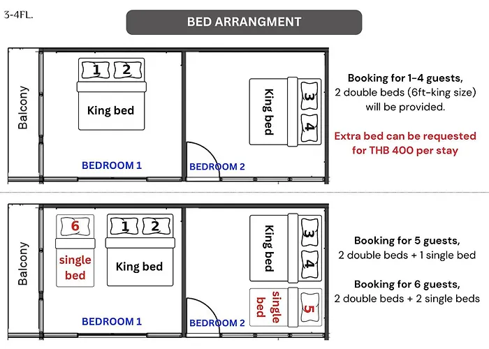 Velin Khaosan - 4th Floor With 2bedrooms 公寓 曼谷